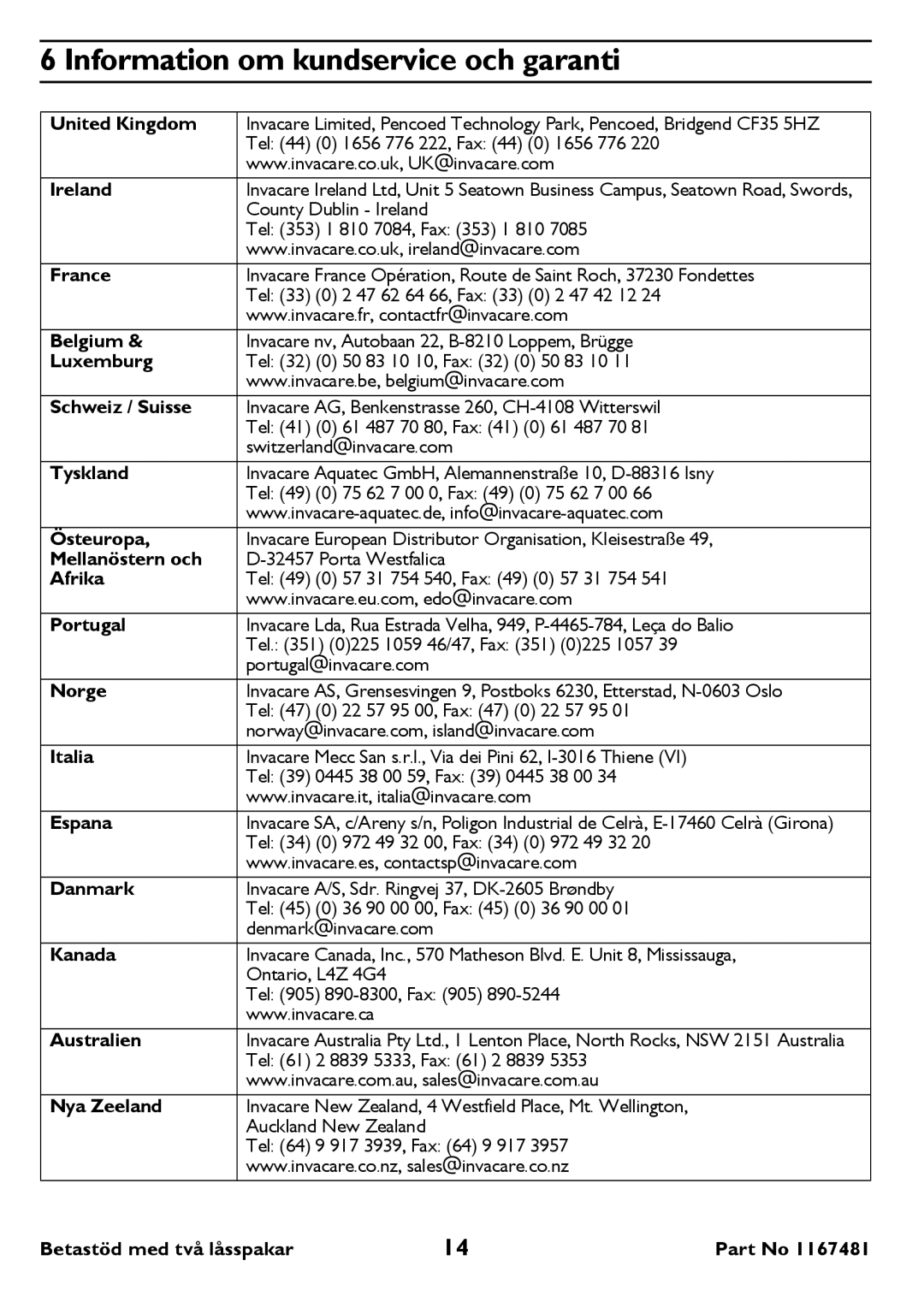 Invacare 6291 user manual Information om kundservice och garanti 