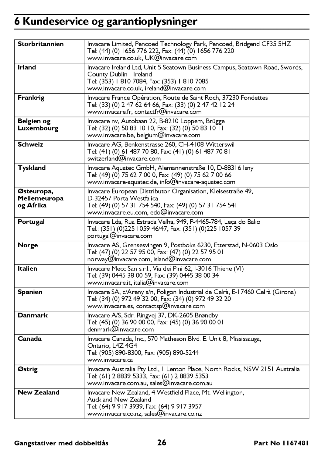 Invacare 6291 user manual Kundeservice og garantioplysninger 