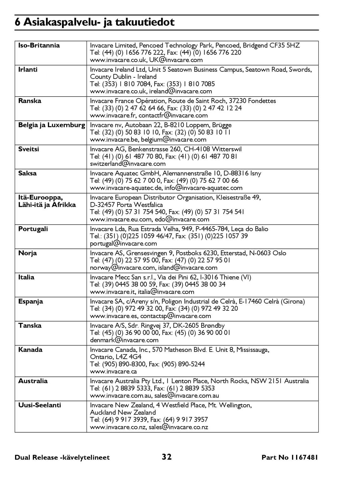 Invacare 6291 user manual Asiakaspalvelu- ja takuutiedot 