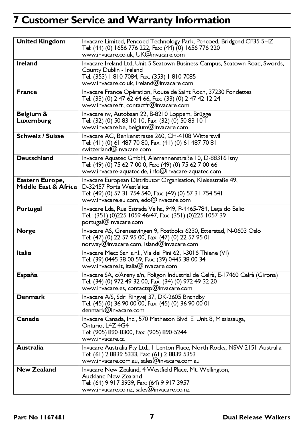 Invacare 6291 user manual Customer Service and Warranty Information 