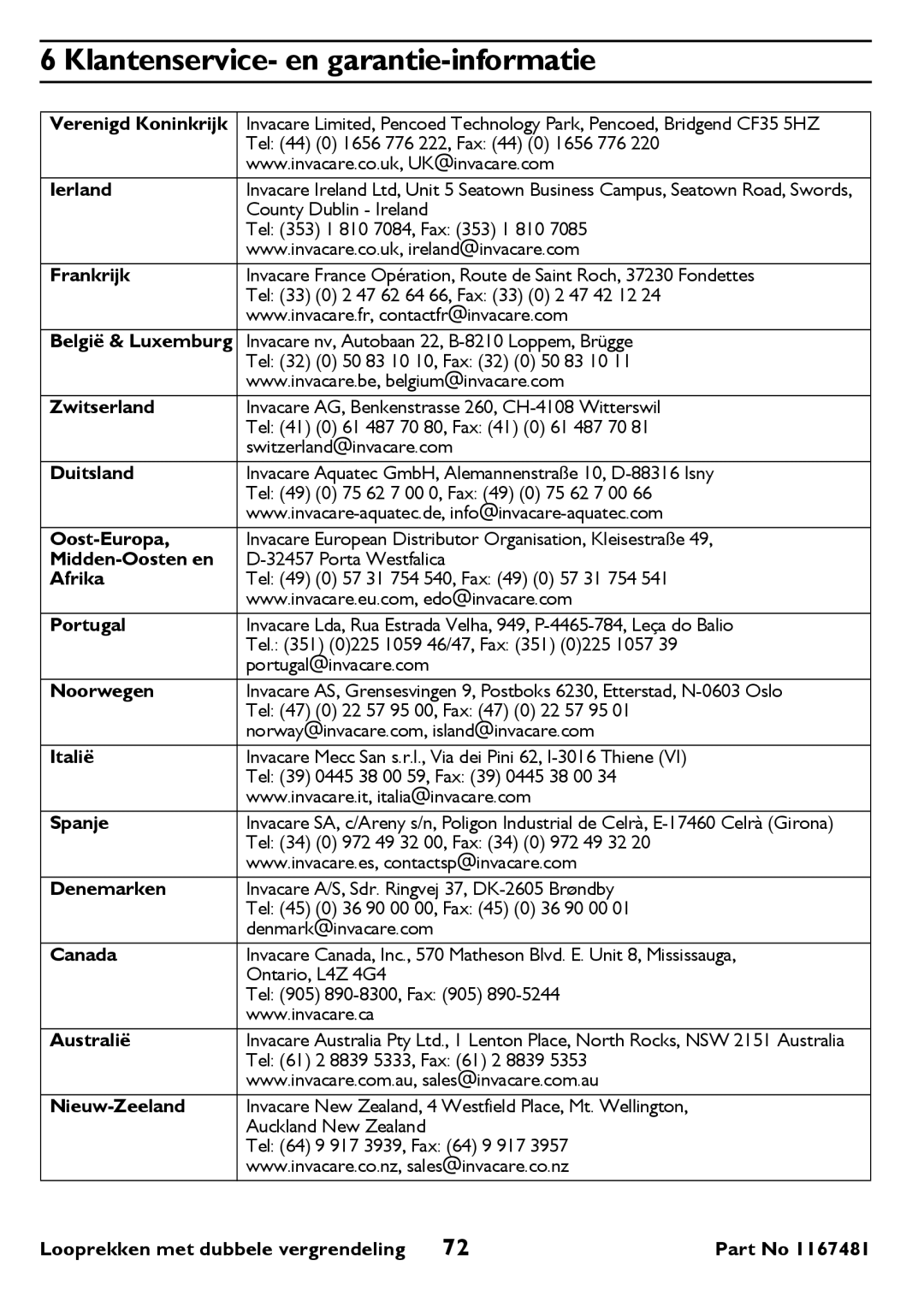 Invacare 6291 user manual Klantenservice- en garantie-informatie 