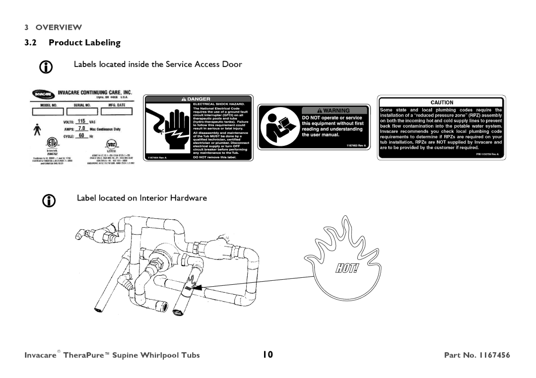 Invacare 6302G user manual Product Labeling 