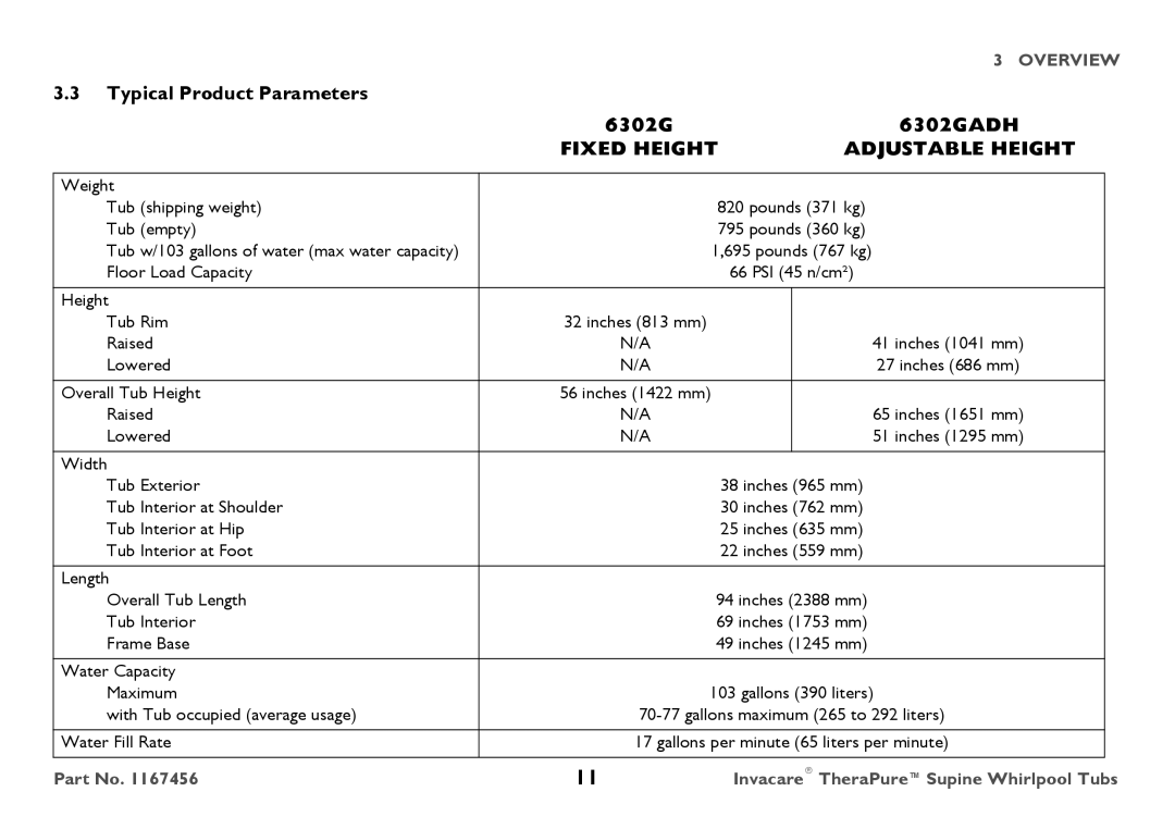 Invacare user manual Typical Product Parameters 6302G 6302GADH, Fixed Height Adjustable Height 