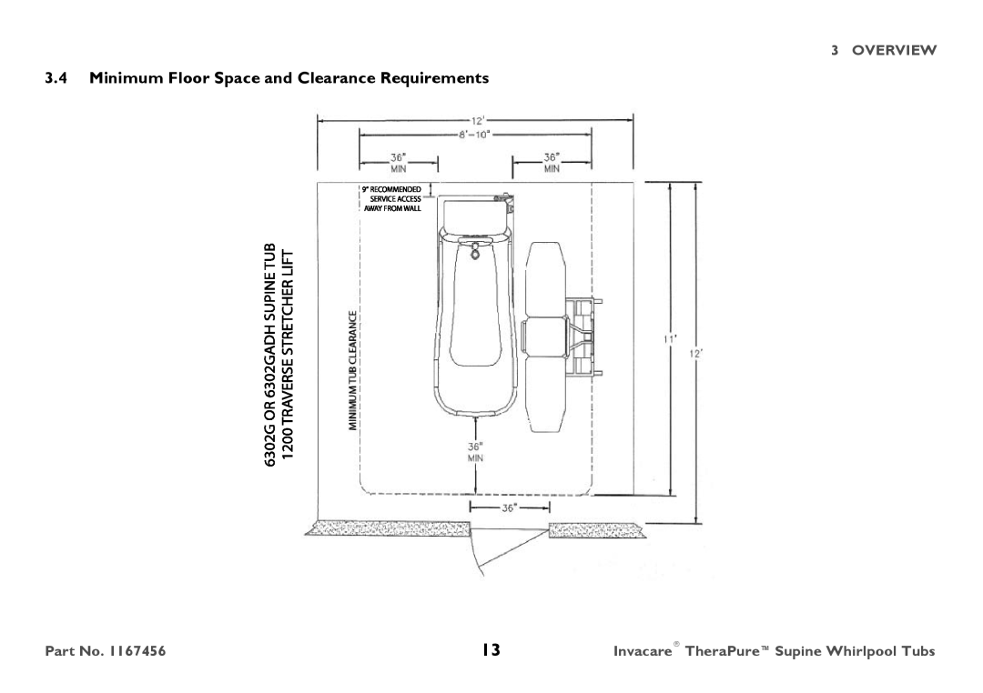 Invacare 6302G user manual Minimum Floor Space and Clearance Requirements 