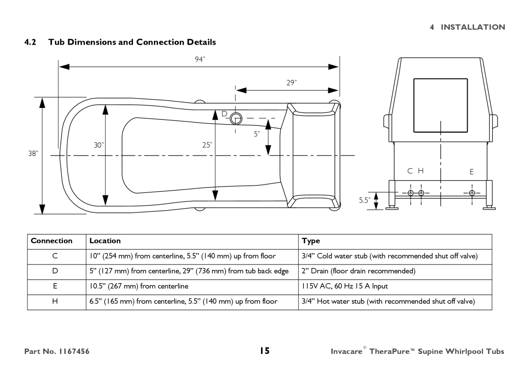 Invacare 6302G user manual Tub Dimensions and Connection Details, Connection Location Type 