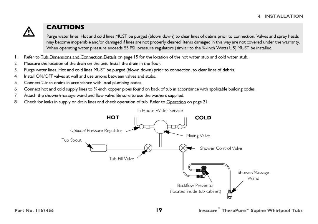 Invacare 6302G user manual Hot 