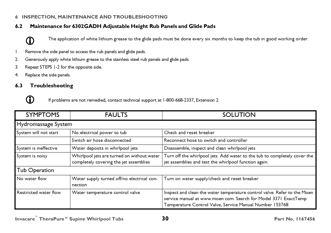Invacare 6302G user manual Symptoms Faults Solution, Troubleshooting 