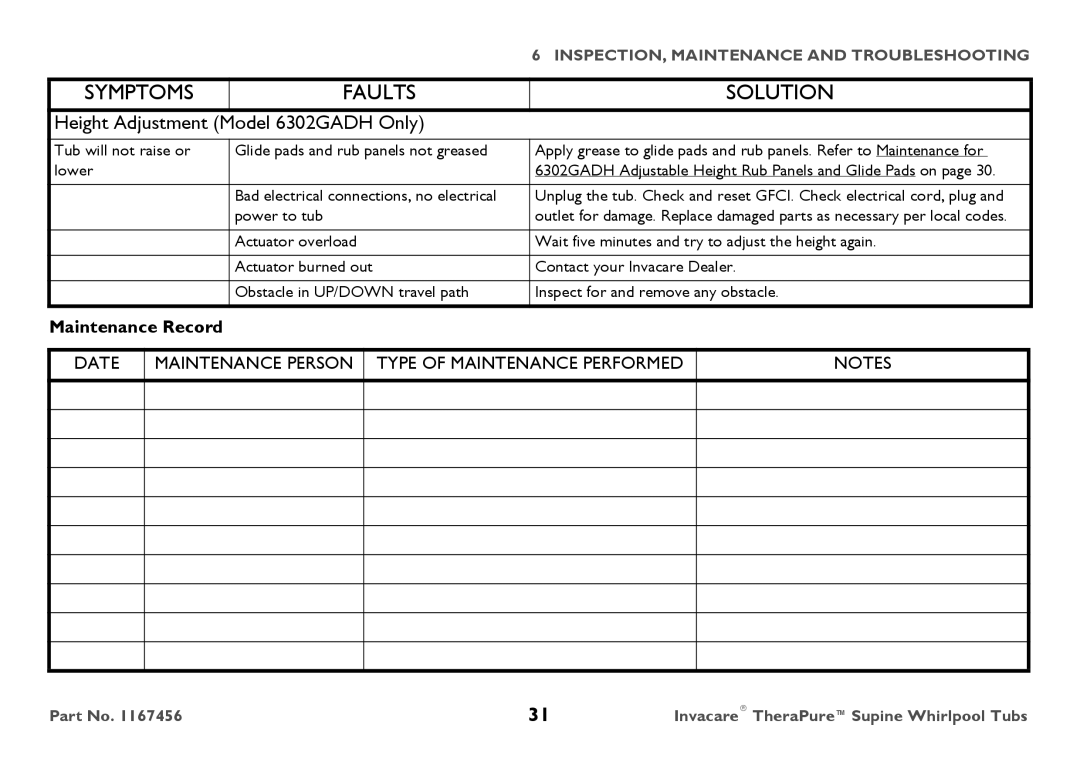 Invacare user manual Height Adjustment Model 6302GADH Only, Maintenance Record 