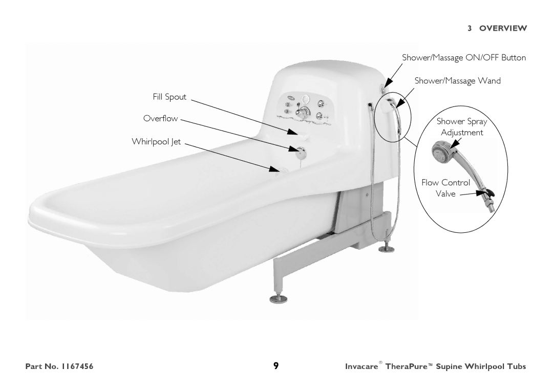 Invacare 6302G user manual Whirlpool Jet Adjustment Flow Control Valve 