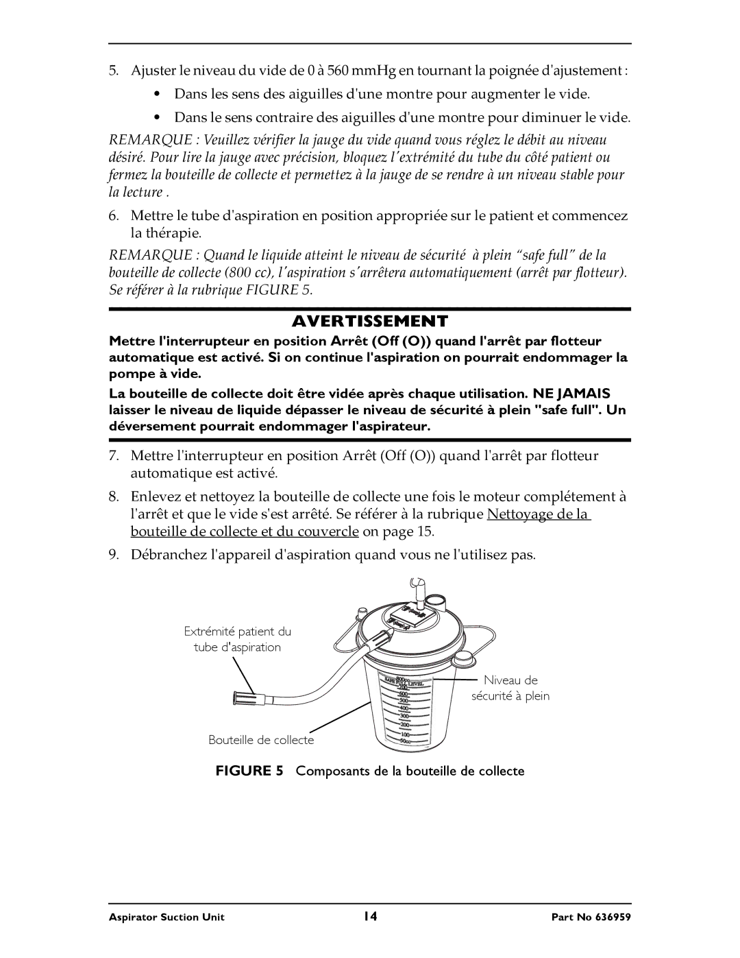 Invacare 636959 instruction sheet Composants de la bouteille de collecte 