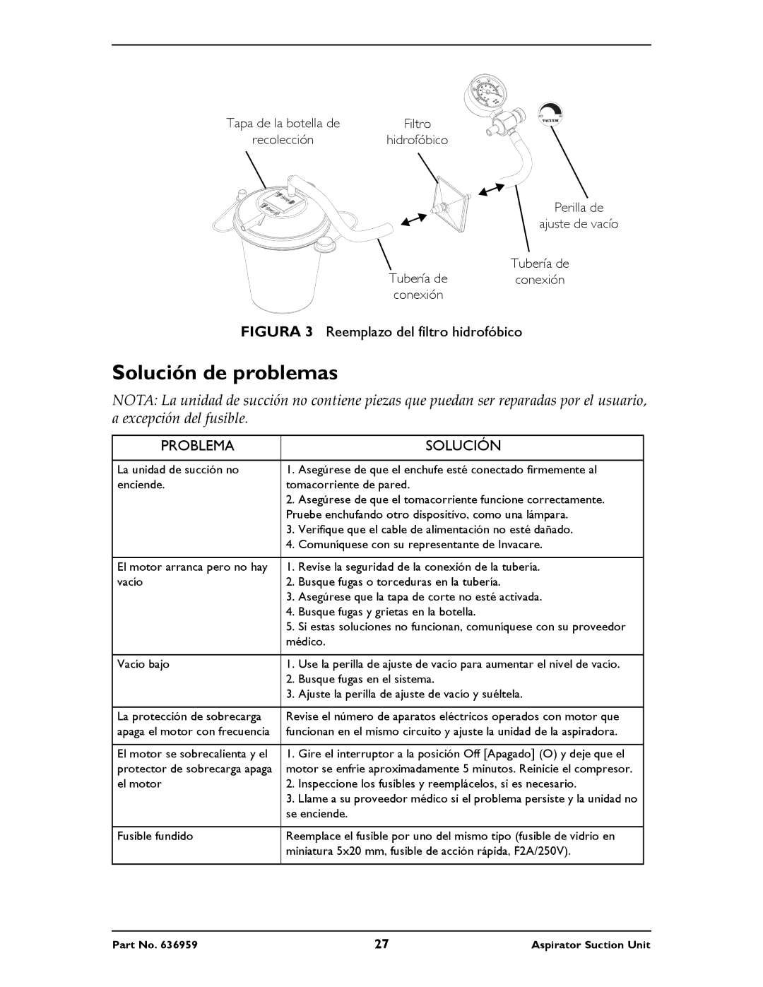 Invacare 636959 instruction sheet Solución de problemas, Problema Solución 