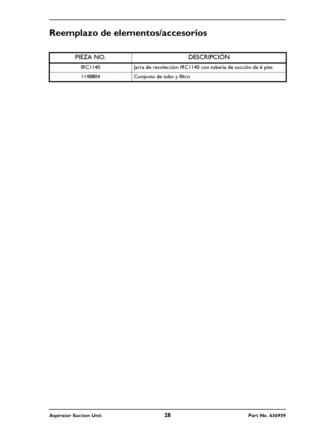 Invacare 636959 instruction sheet Reemplazo de elementos/accesorios, Pieza no Descripción 