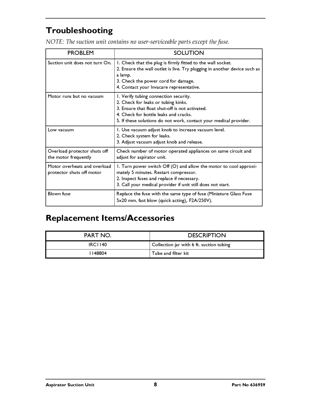 Invacare 636959 instruction sheet Troubleshooting, Replacement Items/Accessories 