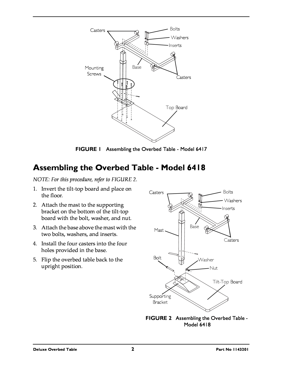 Invacare 6417, 6418 owner manual NOTE For this procedure, refer to FIGURE, Assembling the Overbed Table - Model 