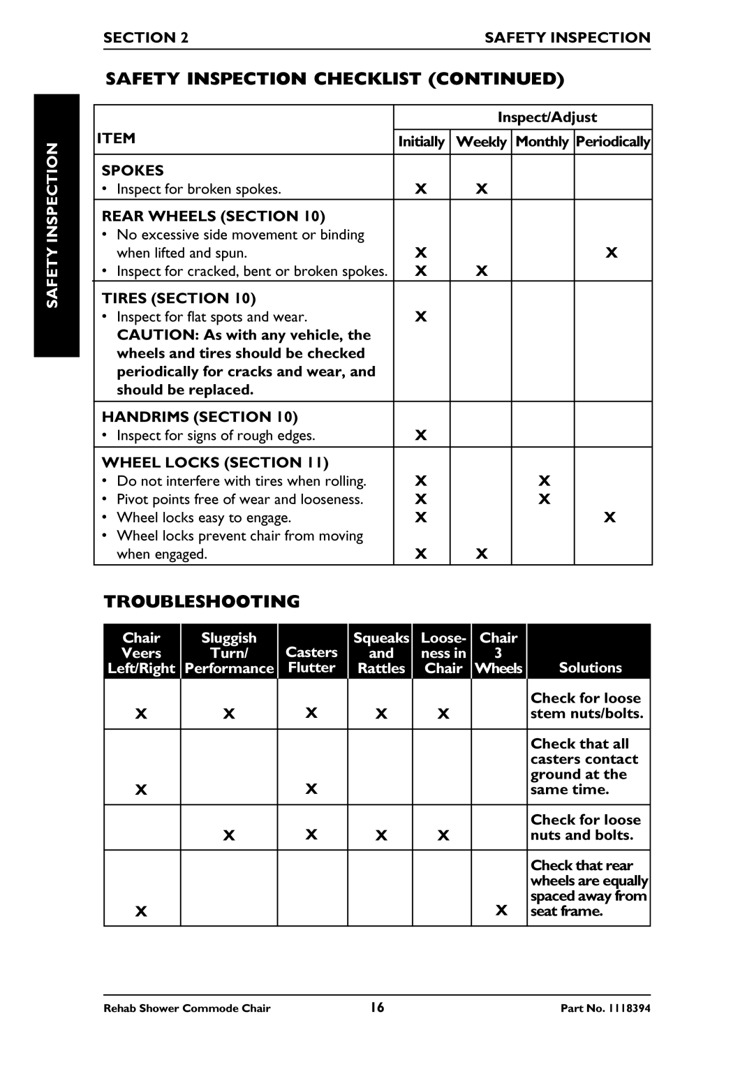 Invacare 6895, 6795, 6891 manual Troubleshooting 