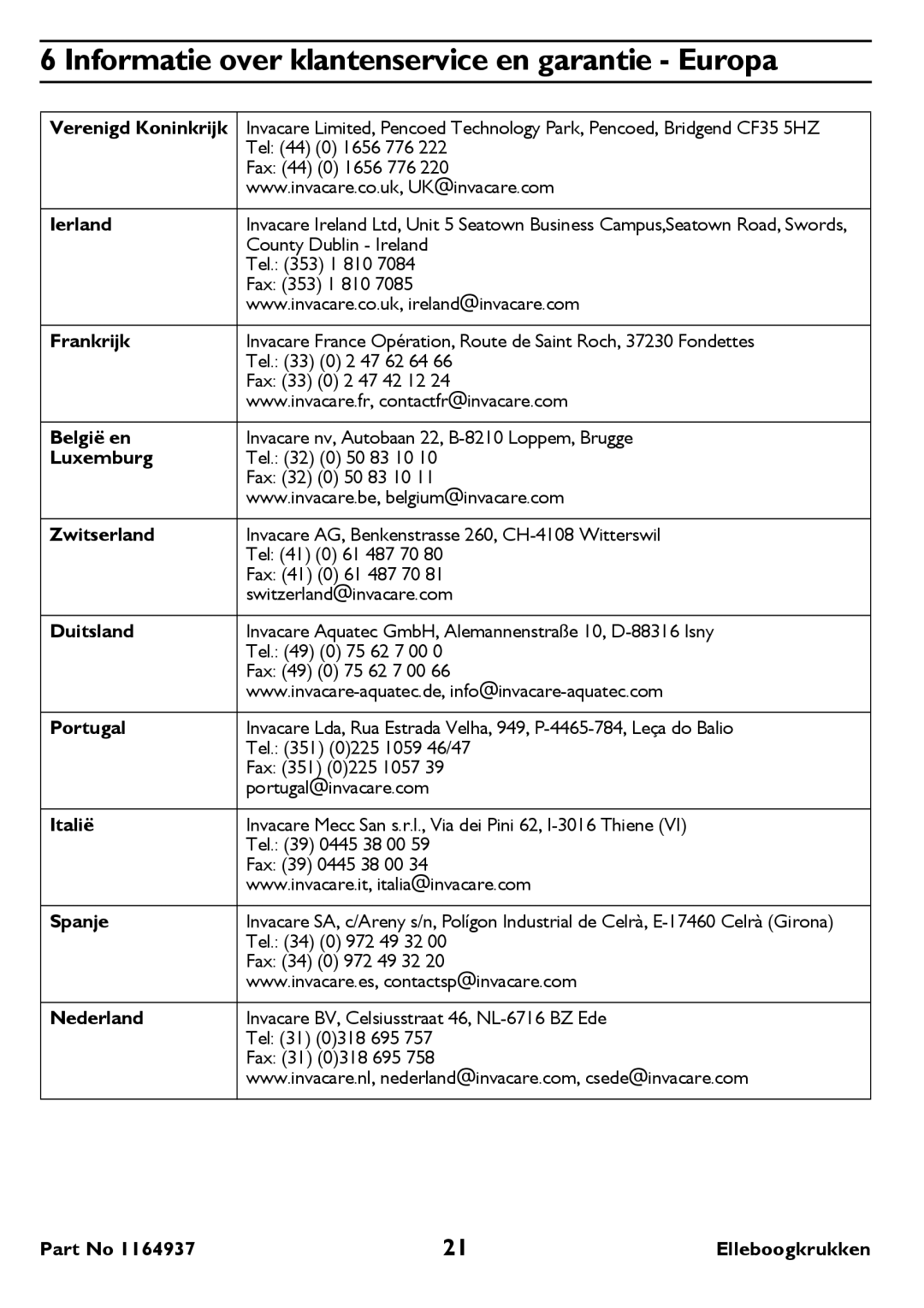 Invacare 124-T Tall, 8153-A Adult, 8153-T Tall, 124-A Adult user manual Informatie over klantenservice en garantie Europa 