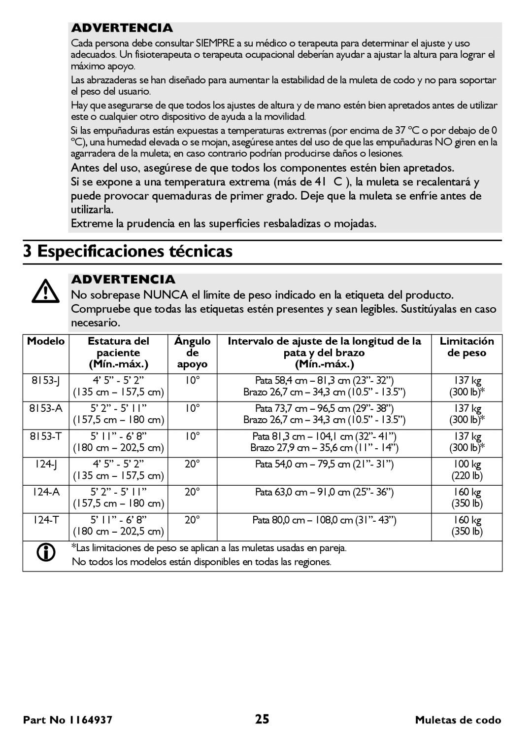 Invacare 8153-T Tall, 8153-A Adult, 124-A Adult, 124-T Tall user manual Especificaciones técnicas, Modelo, Ángulo, Mín.-máx 