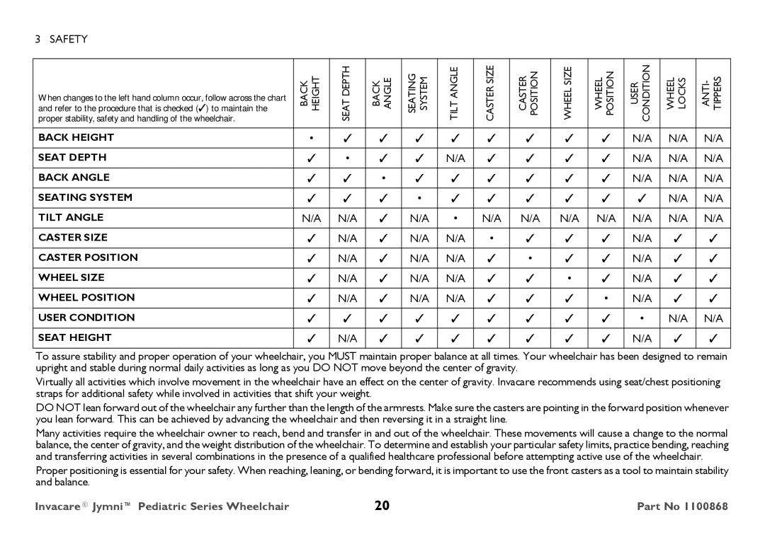 Invacare 9000 STANDARD WEIGHT user manual Refer to the procedure that is checked to maintain 