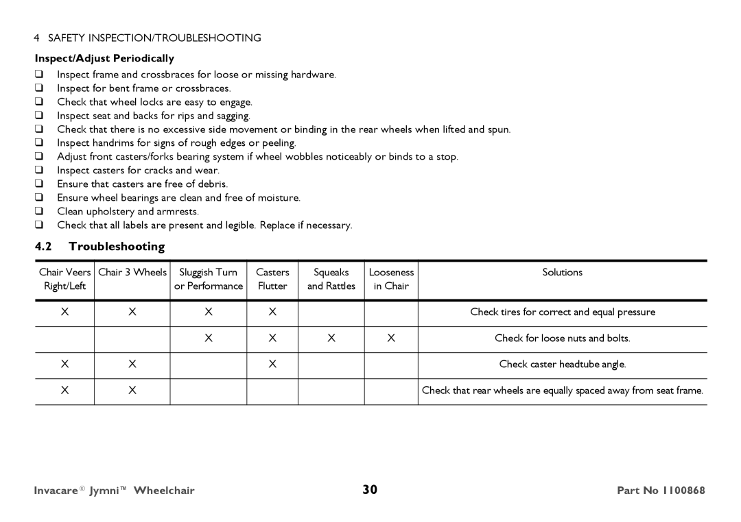 Invacare 9000 STANDARD WEIGHT user manual Troubleshooting, Inspect/Adjust Periodically, Casters Squeaks, Solutions 