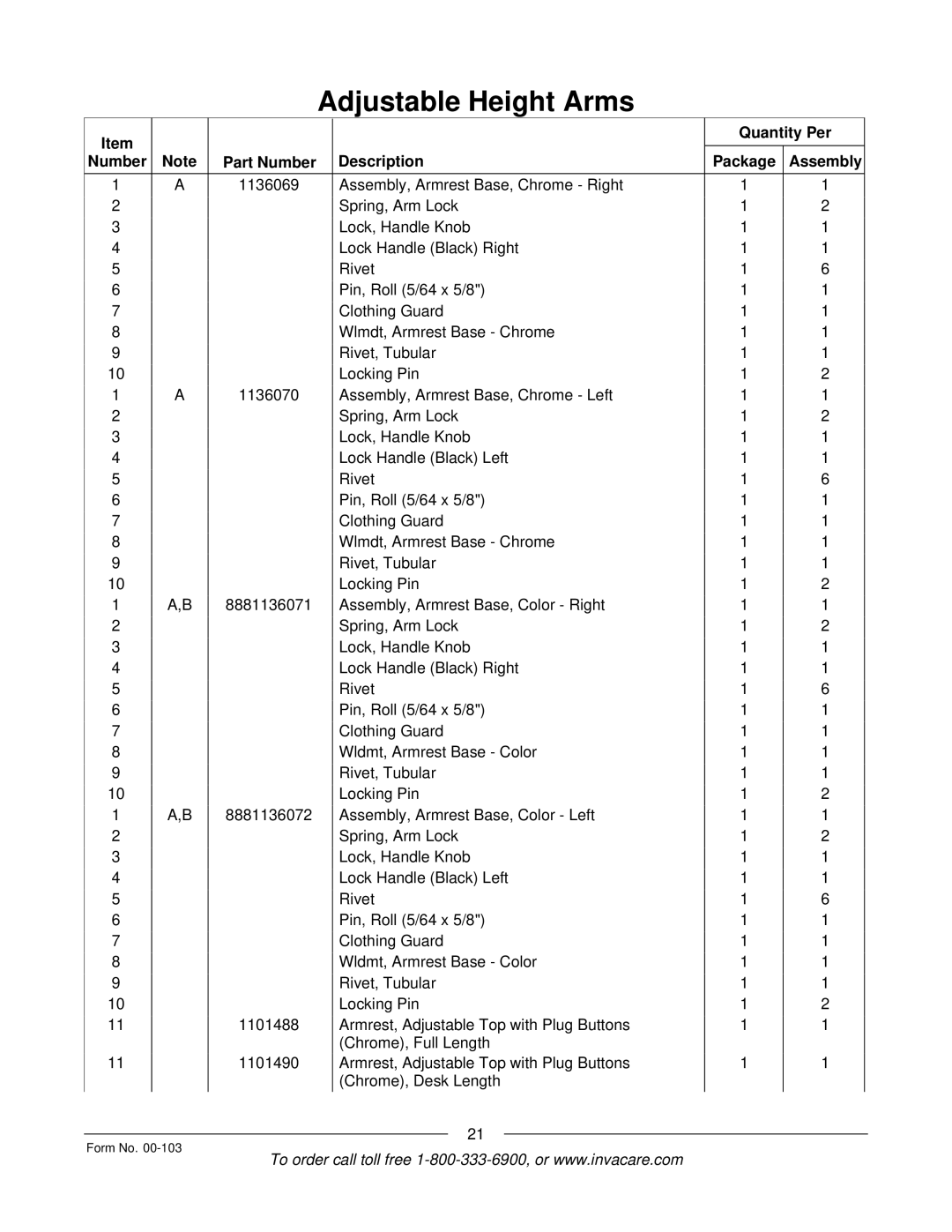 Invacare 9000 Topaz manual Quantity Per Number Part Number Description Package Assembly 