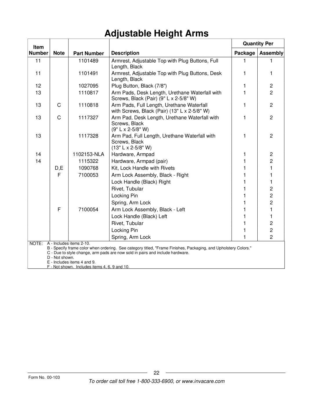 Invacare 9000 Topaz manual Items 