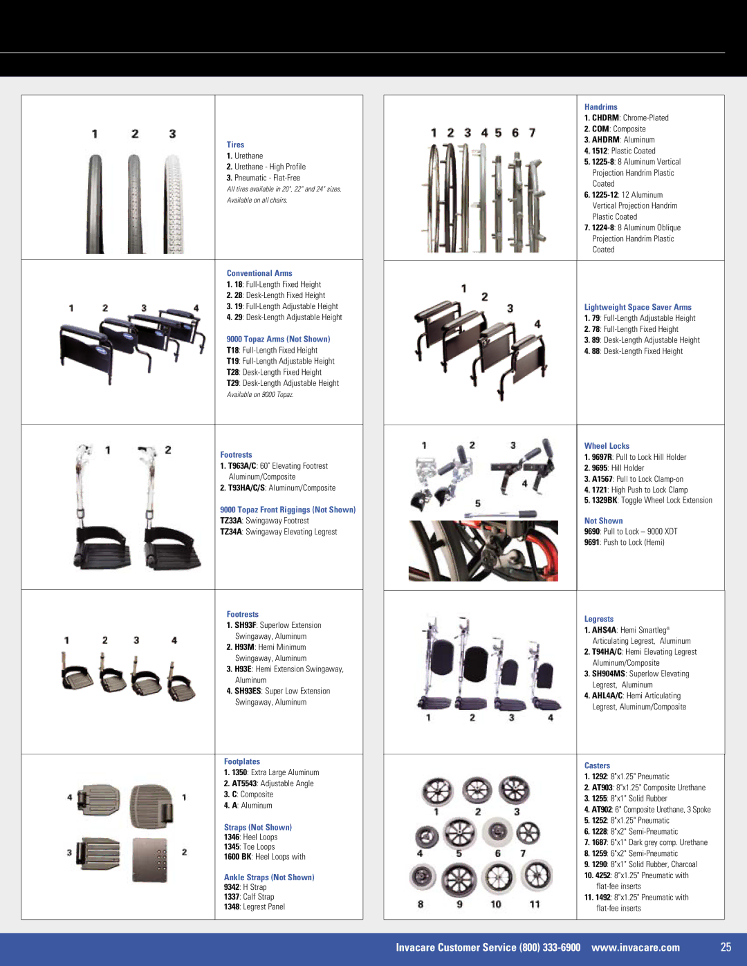 Invacare 9000 SL, 9000 XT, SX5, EX2 manual Footrests 