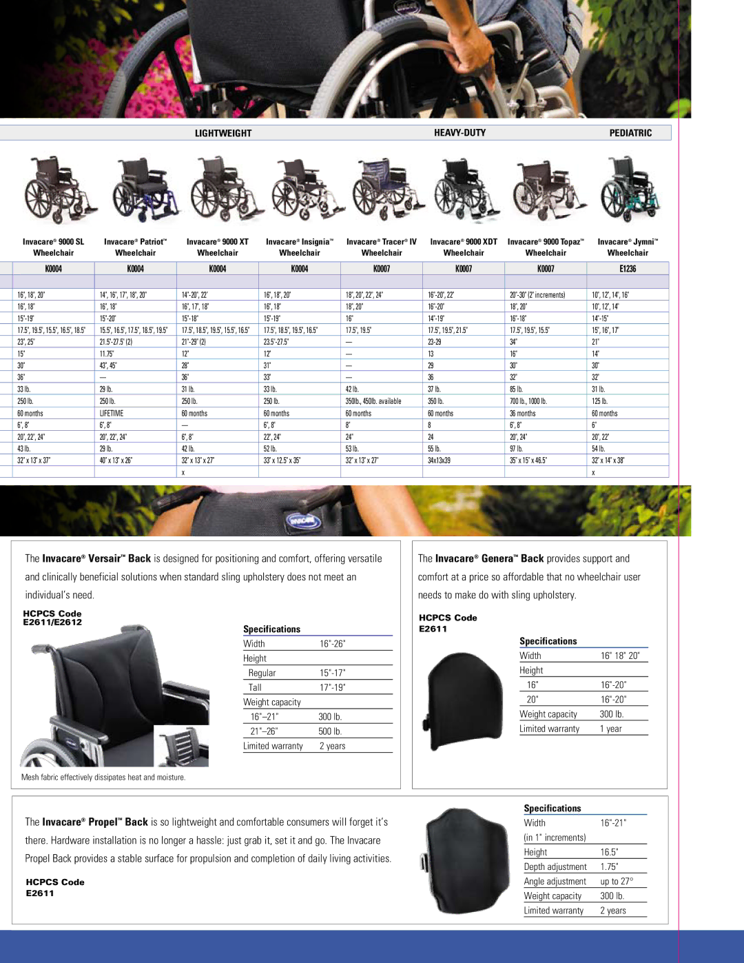 Invacare 9000 SL, 9000 XT, SX5, EX2 manual Lightweight HEAVY-DUTY Pediatric, K0004, K0007 
