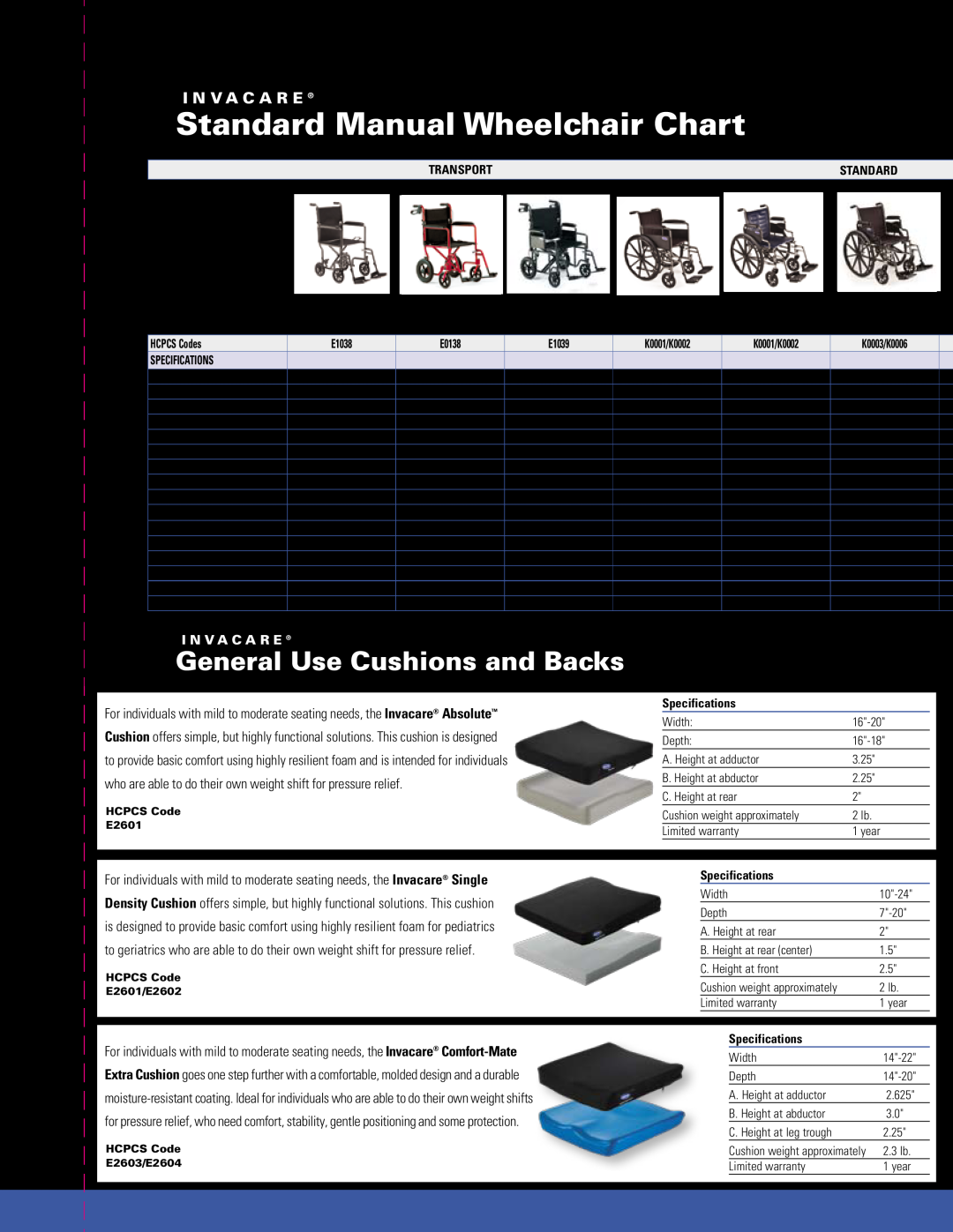Invacare 9000 XT, 9000 SL, SX5, EX2 manual Standard Manual Wheelchair Chart, General Use Cushions and Backs, I N V A C A R E 