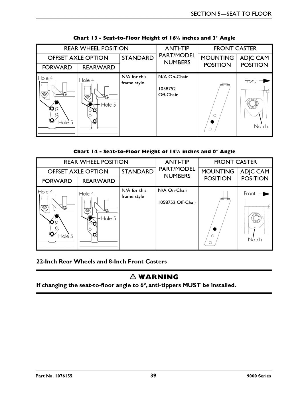 Invacare 9000 SL, 9000 XT, 9000XT Recliner, 9000 Series, 9000 XDT service manual Forward Rearward 