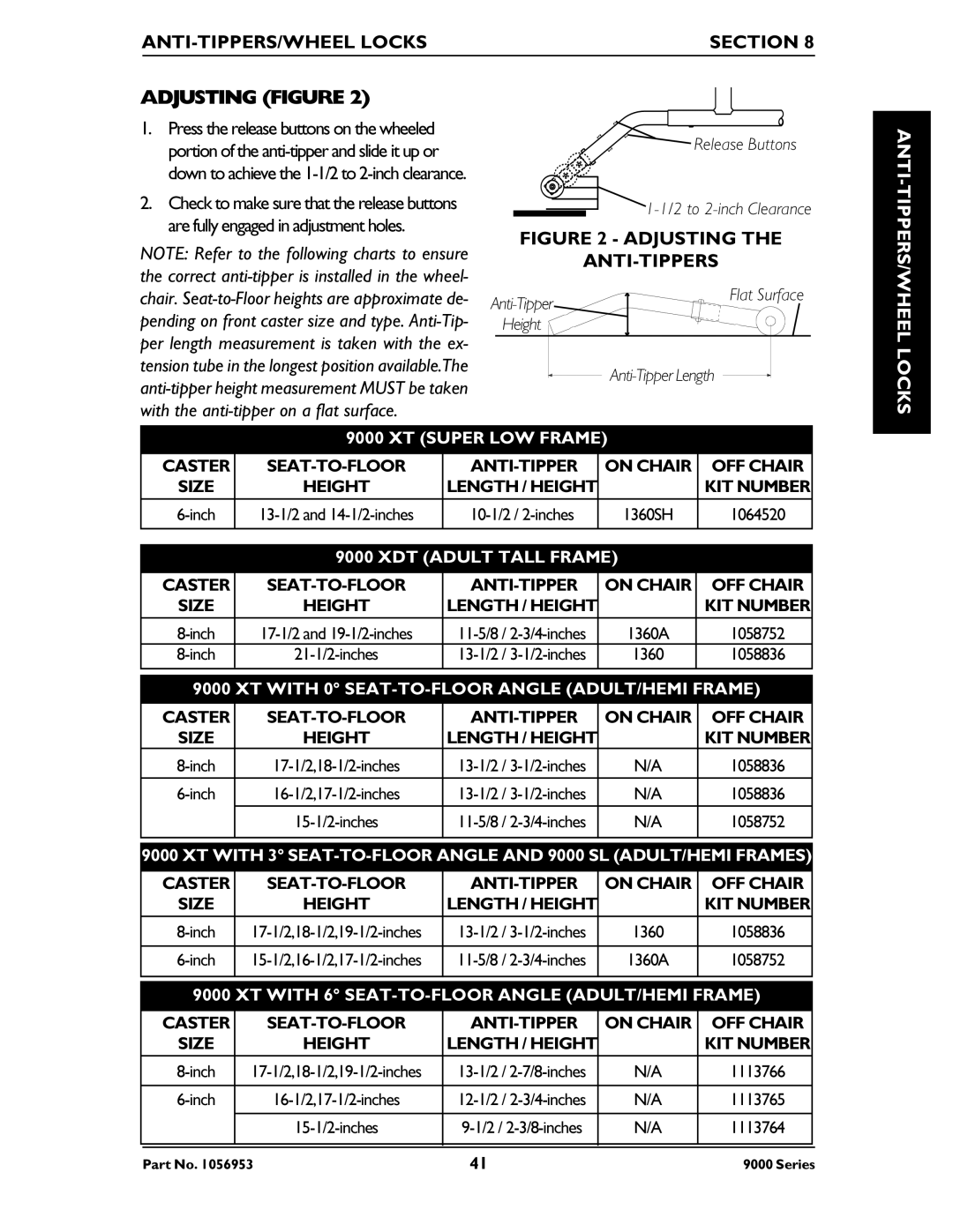 Invacare 9000XT Recliner, 9000 XT, 9000 Series, 9000 XDT, 9000 SL manual Adjusting Figure, ANTI-TIPPERS/WHEEL Locks Section 