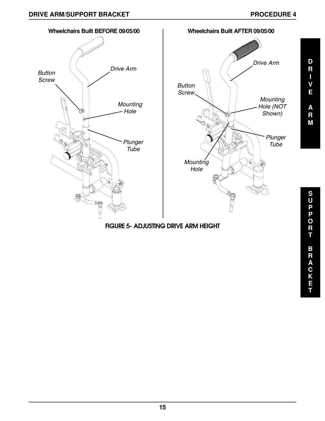 Invacare 9000 service manual I V E, P P O R T A C K E T 