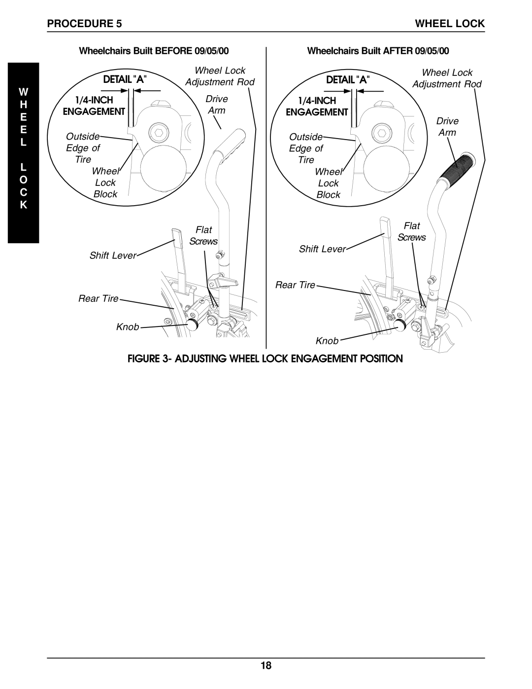 Invacare 9000 service manual Detaila 