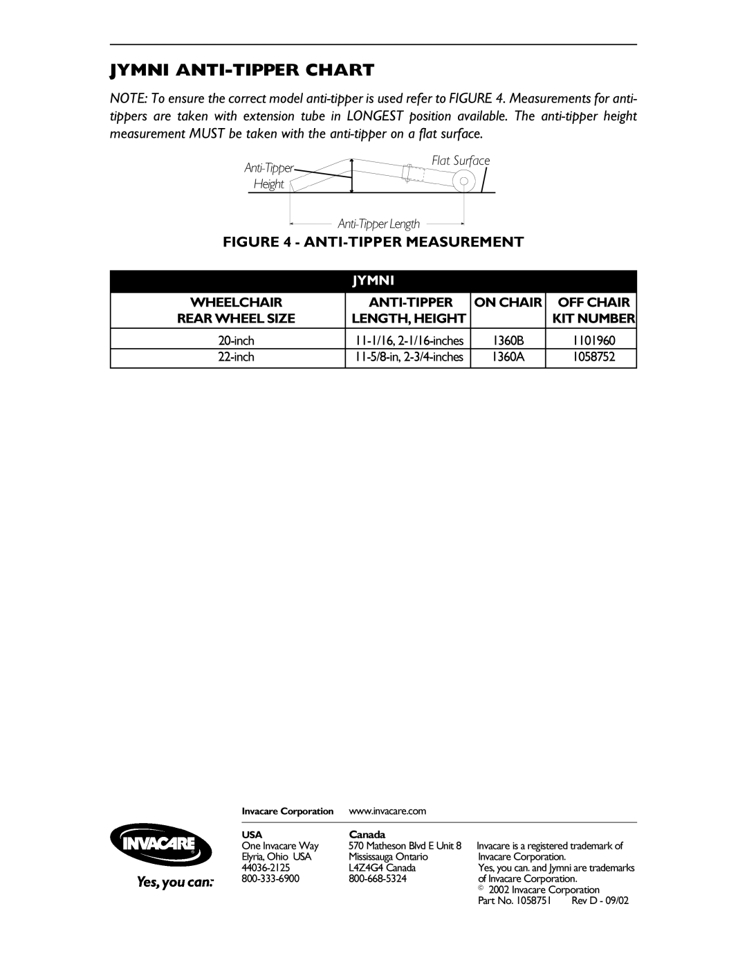 Invacare 9000 instruction sheet Jymni ANTI-TIPPER Chart, Wheelchair ANTI-TIPPER On Chair OFF Chair 