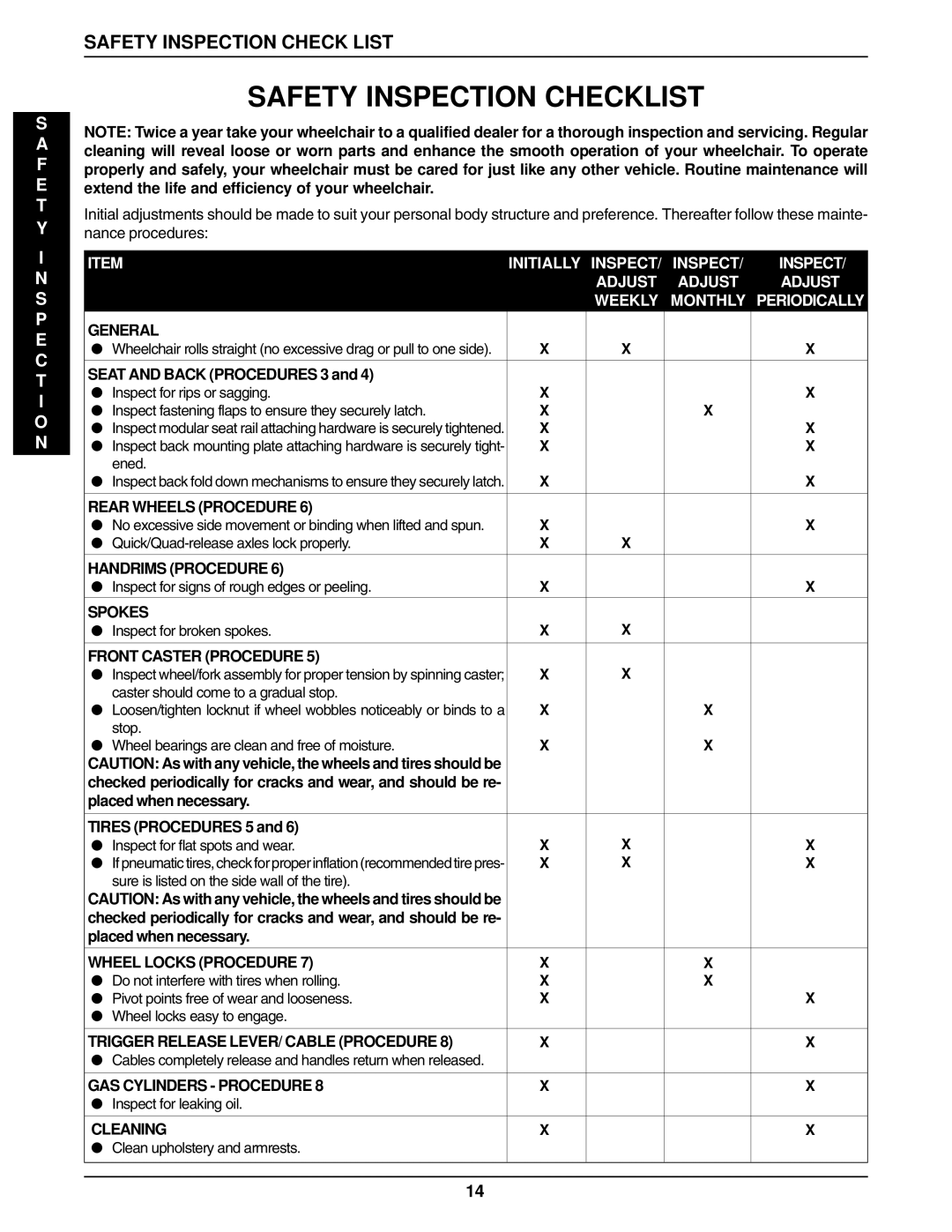 Invacare 96-100, 1061057 manual Safety Inspection Checklist, Safety Inspection Check List 