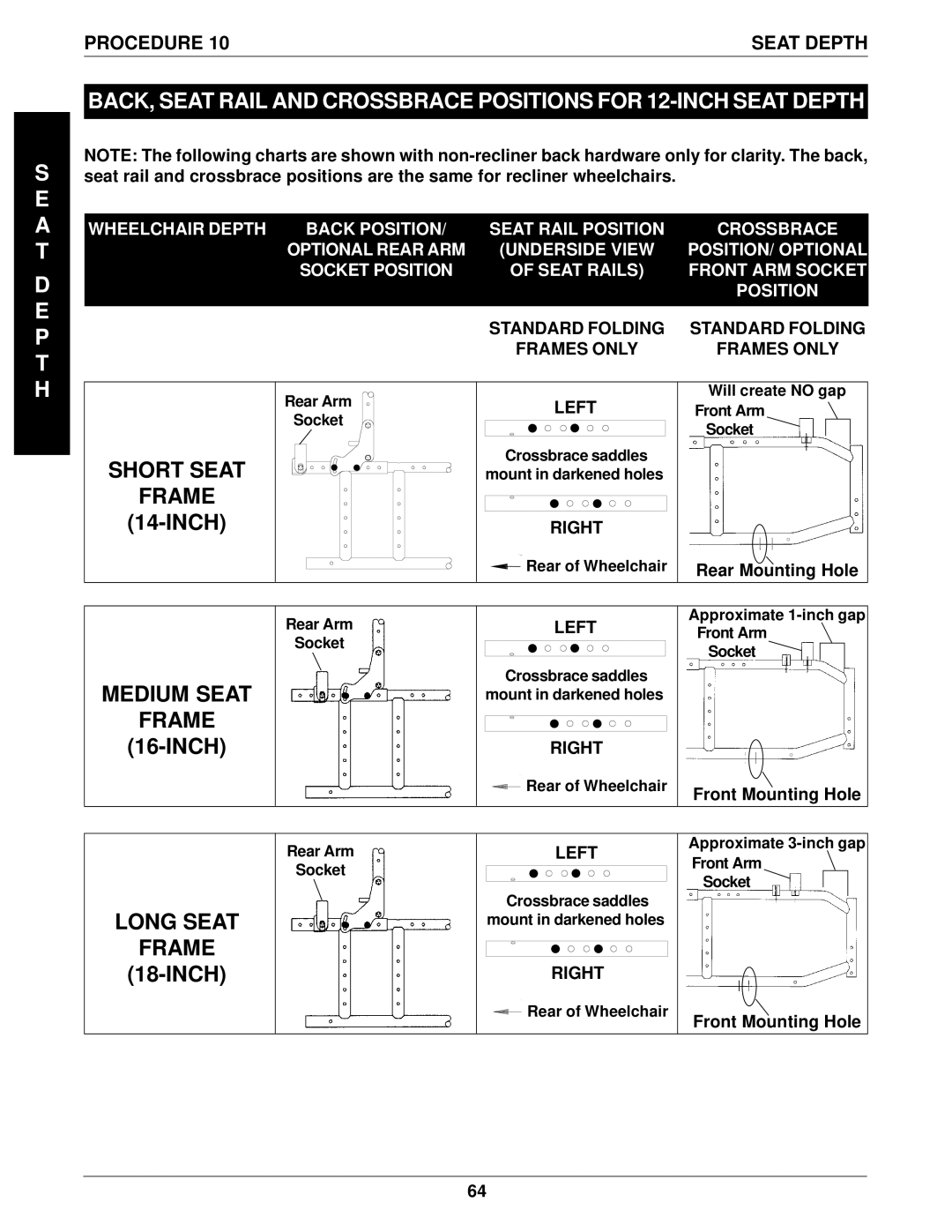 Invacare 96-100, 1061057 manual A T P T, Left, Right, Rear Mounting Hole, Front Mounting Hole 