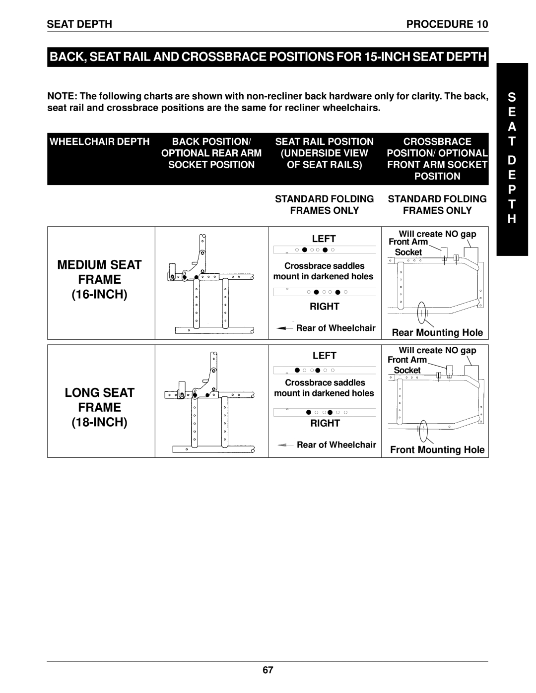 Invacare 1061057, 96-100 manual Inch 