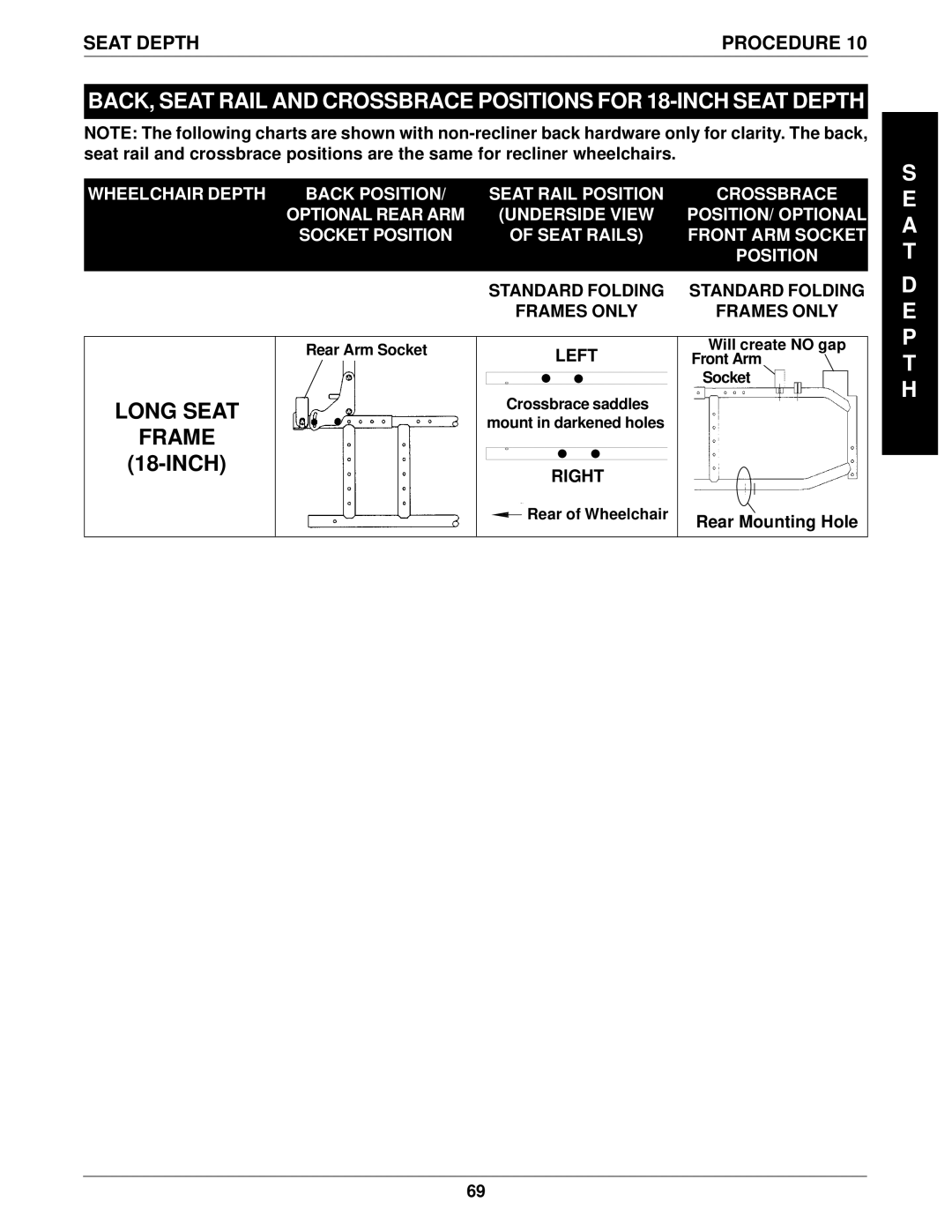 Invacare 1061057, 96-100 manual A T P T H 