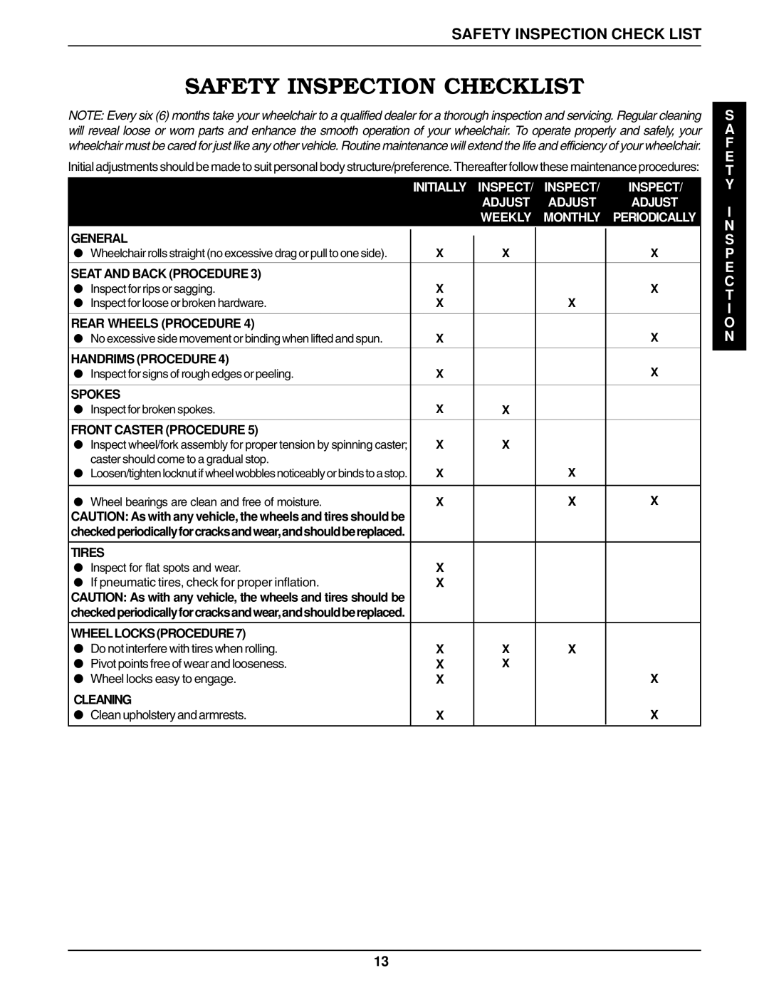 Invacare 9758, 9859 manual Safety Inspection Checklist, Safety Inspection Check List 