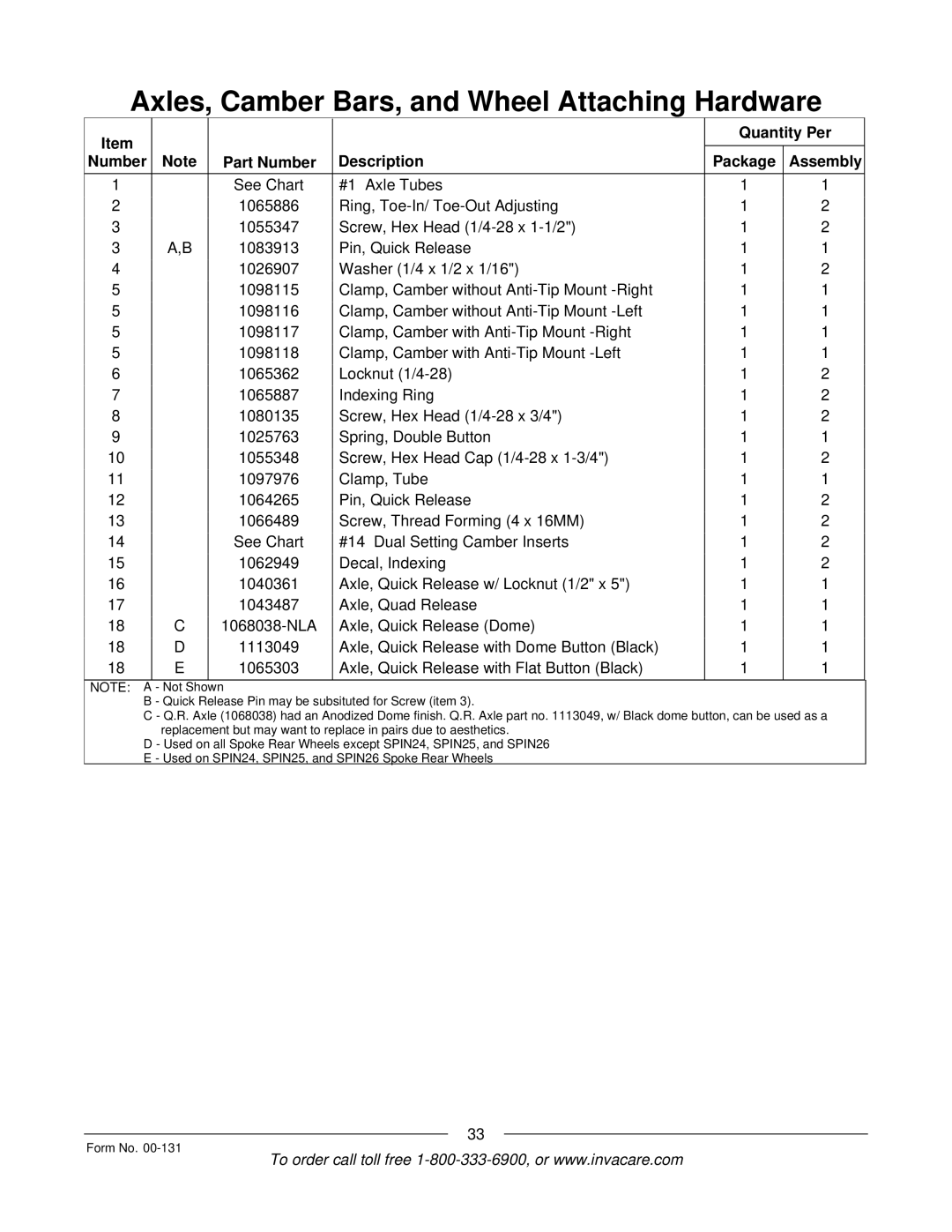 Invacare A-6 manual Axles, Camber Bars, and Wheel Attaching Hardware 