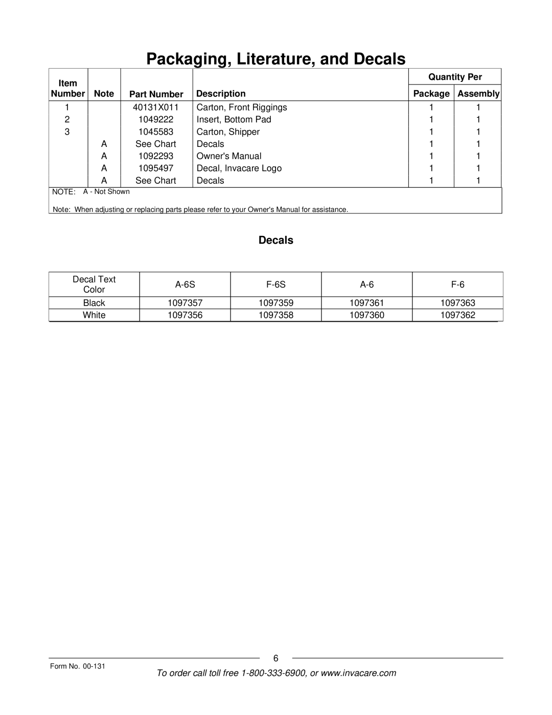 Invacare A-6 manual Decals 