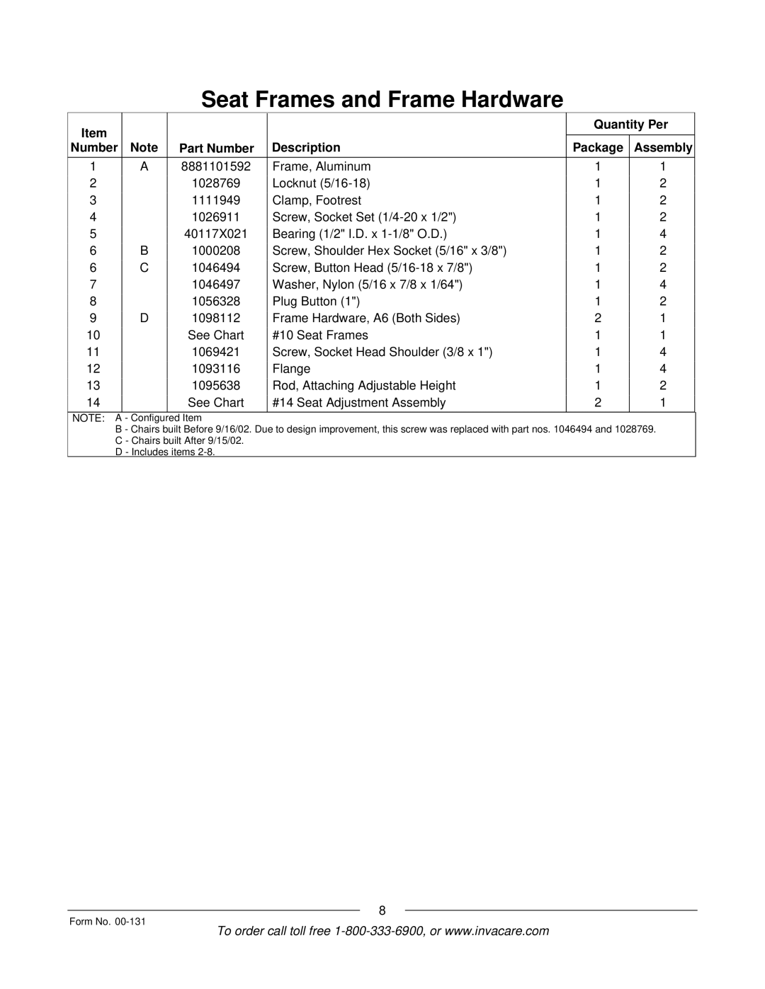 Invacare A-6 manual Seat Frames and Frame Hardware 