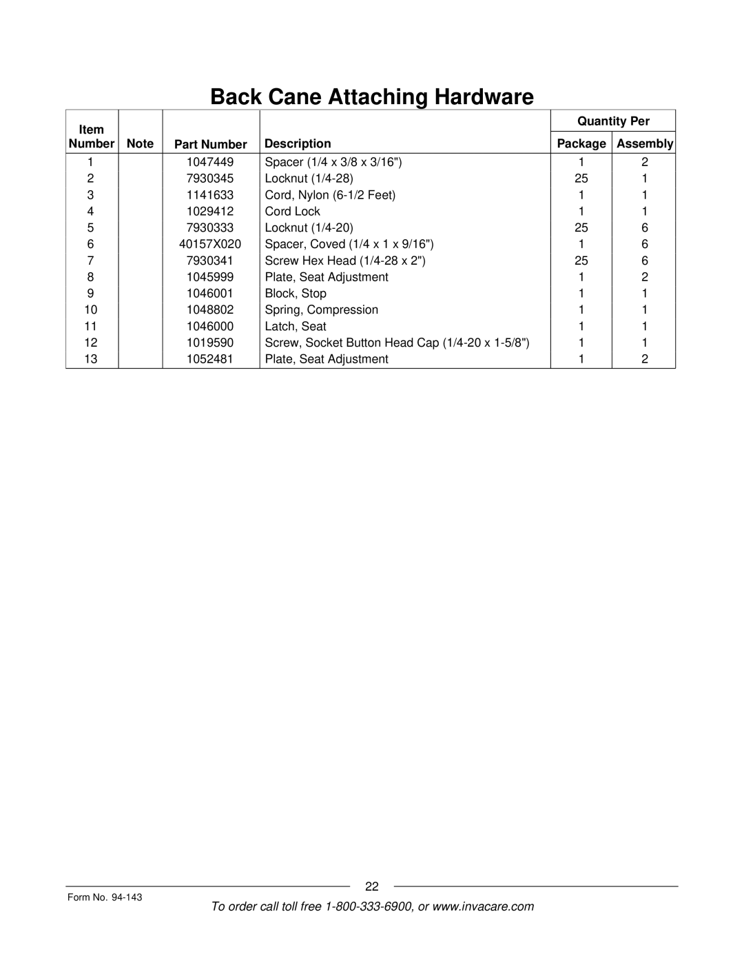 Invacare A-TTM manual Quantity Per Number Part Number Description Package Assembly 