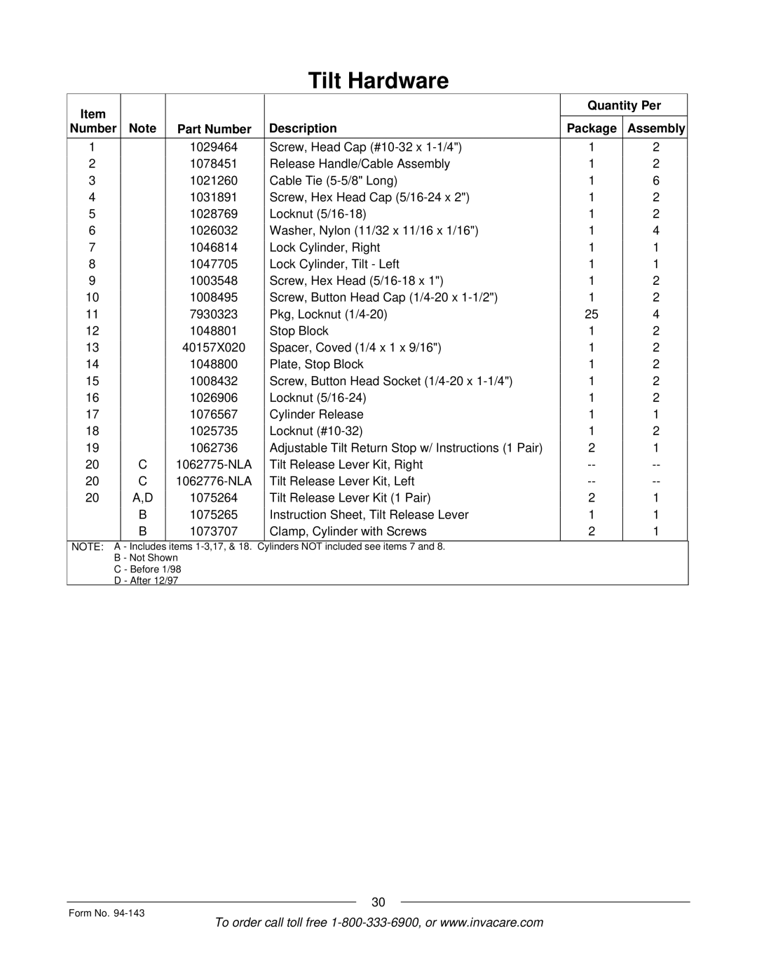 Invacare A-TTM manual Includes 