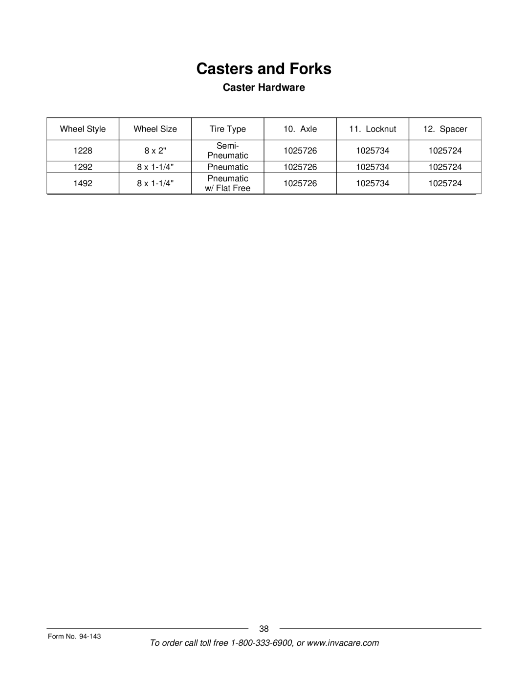 Invacare A-TTM manual Casters and Forks 