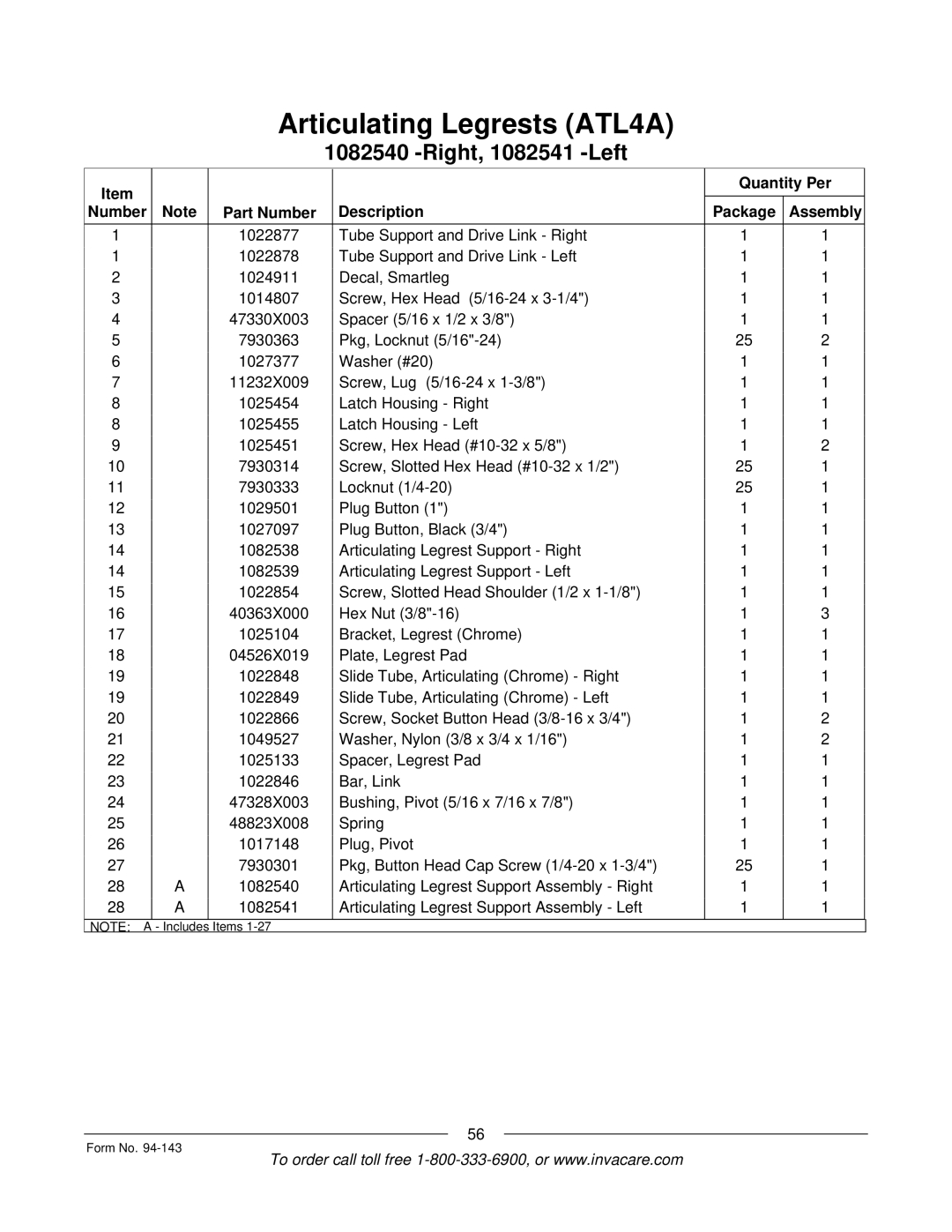 Invacare A-TTM manual Items Form No 