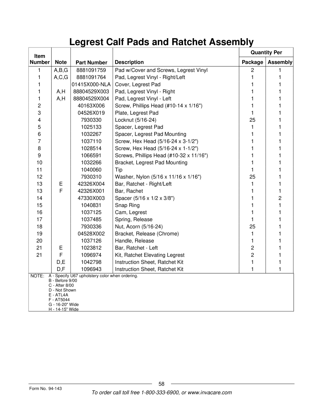 Invacare A-TTM manual ATL4A 