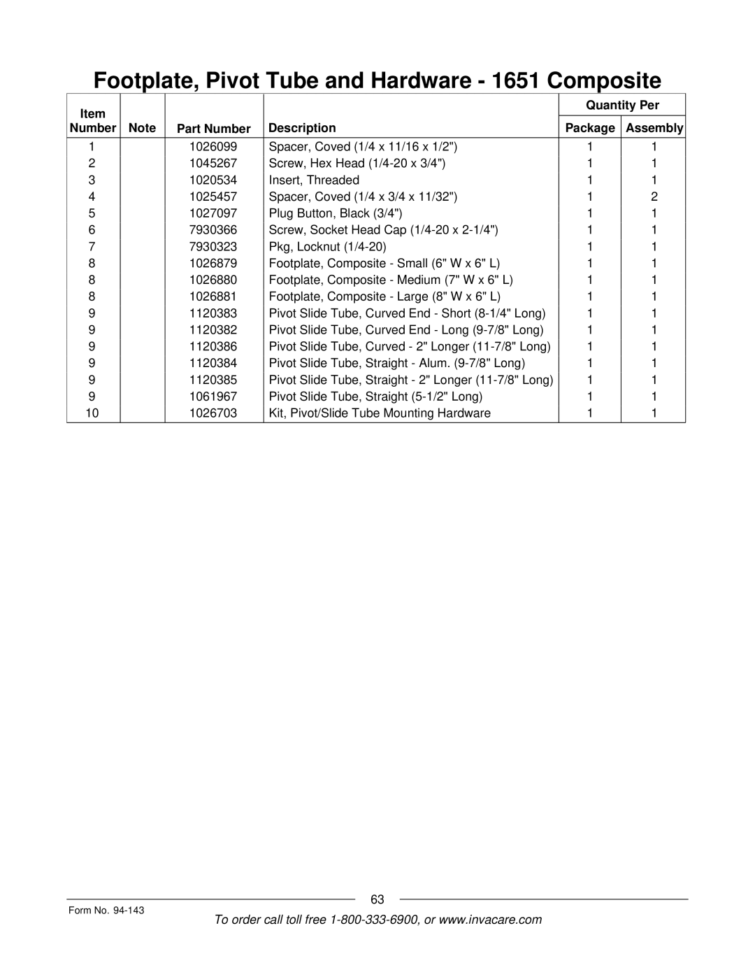 Invacare A-TTM manual Quantity Per Number Part Number Description Package Assembly 