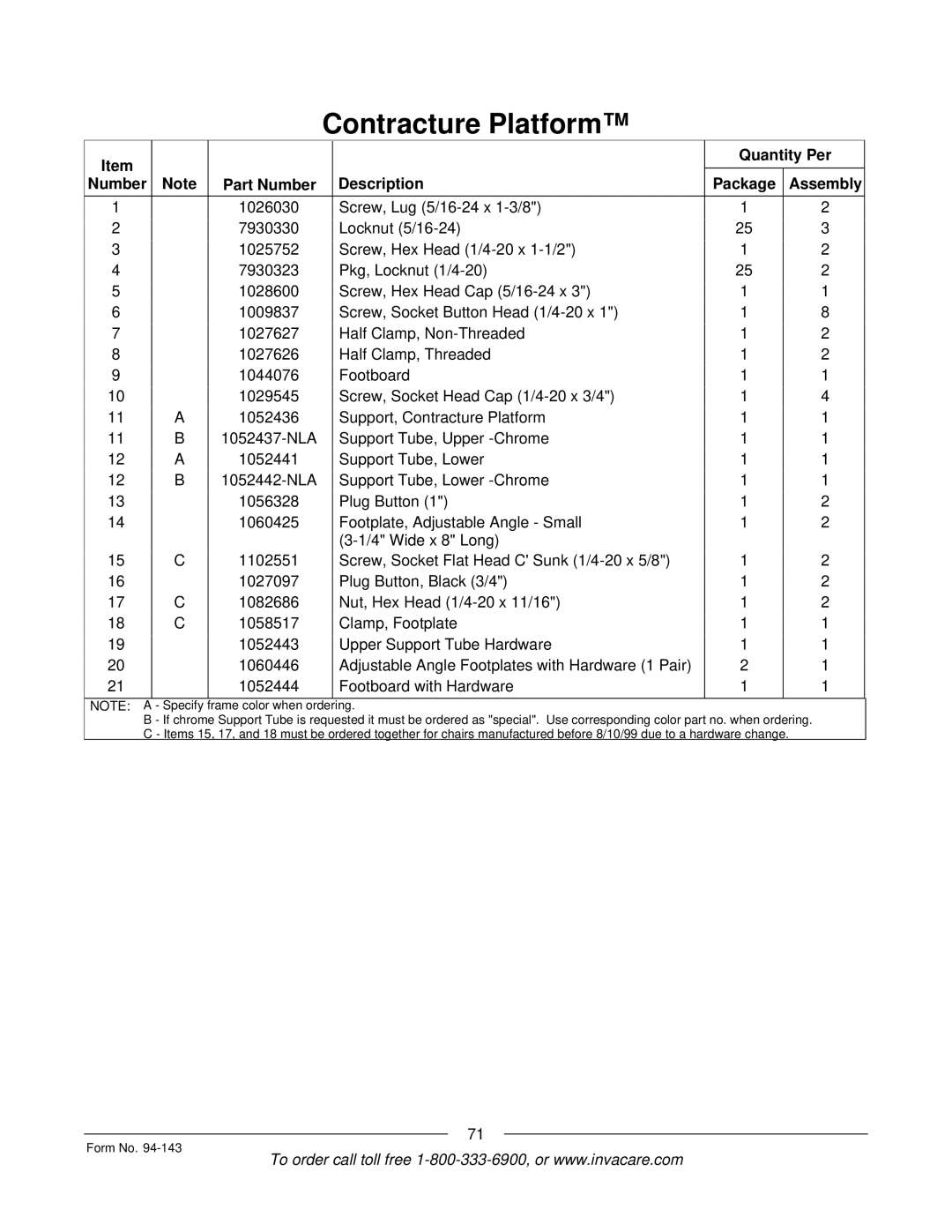 Invacare A-TTM manual Quantity Per Number Part Number Description Package Assembly 