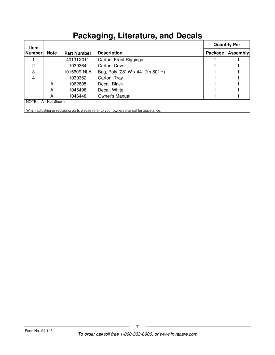 Invacare A-TTM manual Quantity Per Number Part Number Description Package Assembly 