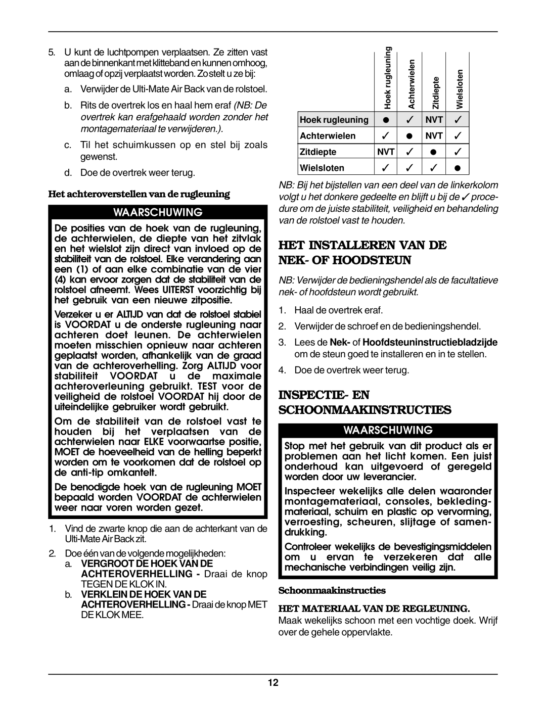 Invacare Air Back installation instructions HET Installeren VAN DE NEK- of Hoodsteun, INSPECTIE- EN Schoonmaakinstructies 